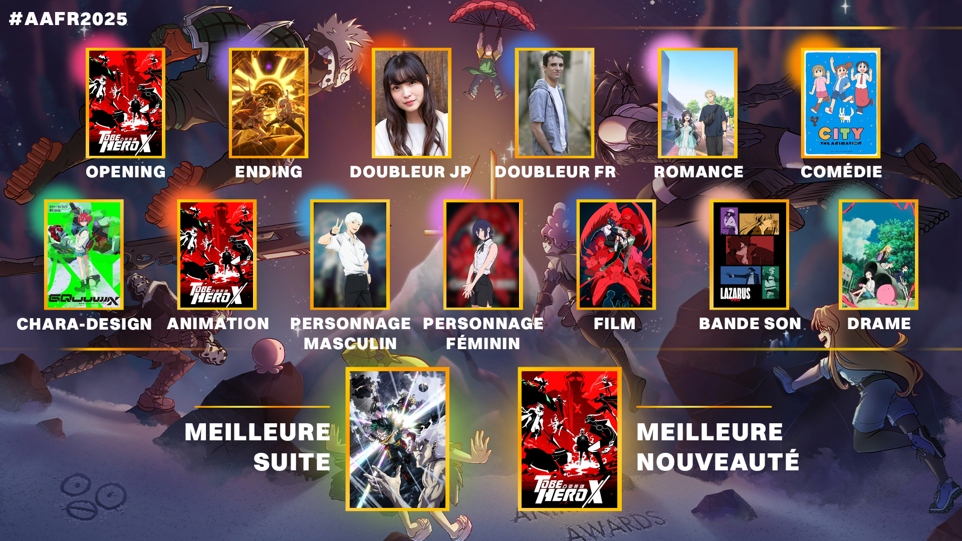 Anime Awards 2025 - Mon récap de vote