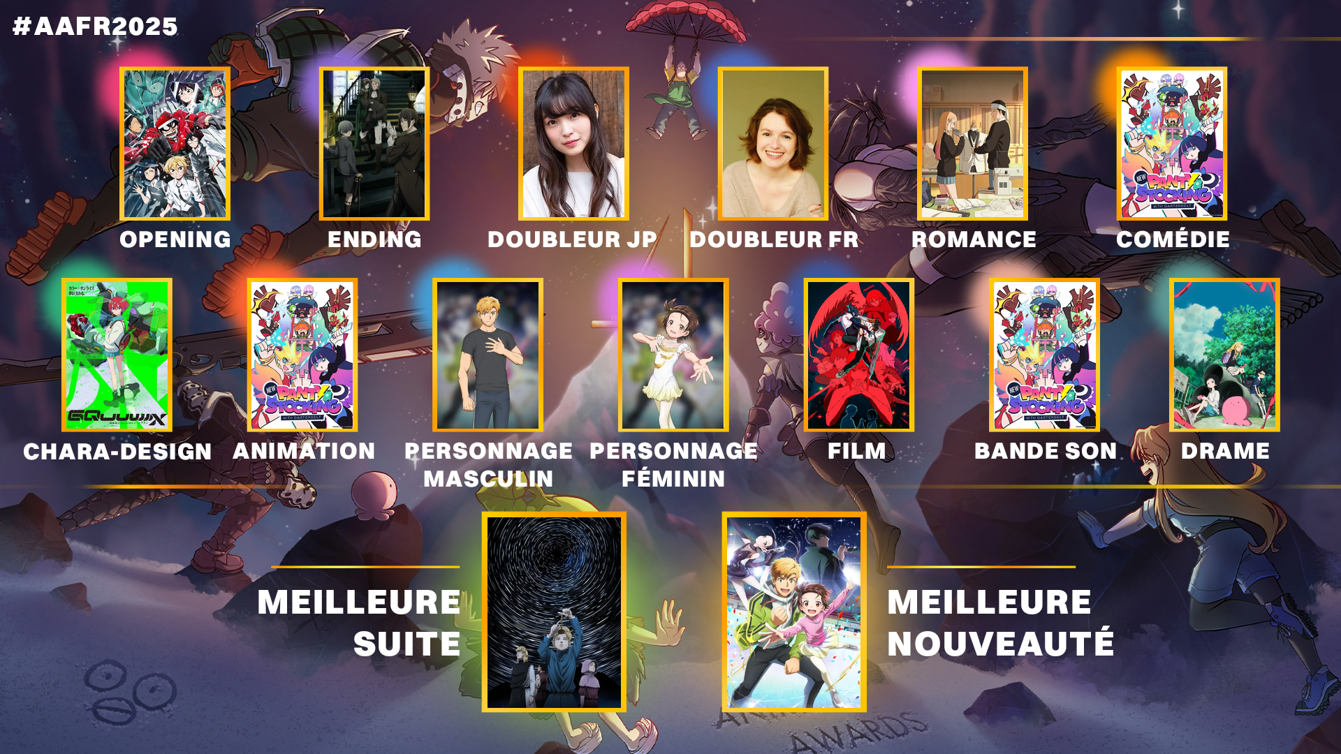 Anime Awards 2025 - Mon récap de vote